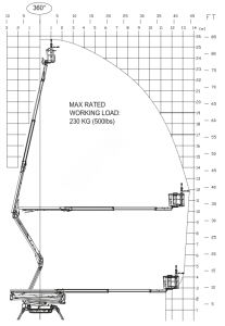 JLG-X26J-PLUS