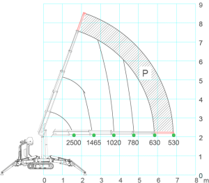 jf40-load-chart