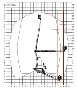 palfinger-P240a